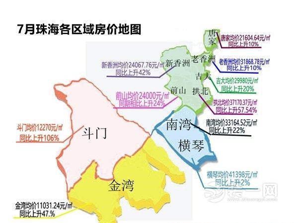 昨日的四宗地块分别由雅居乐(中山市雅景房地产开发有限公司,珠海